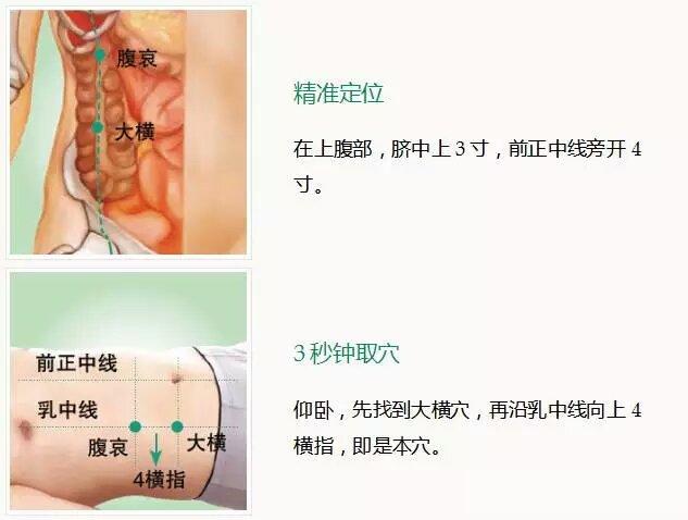 食窦       分享到