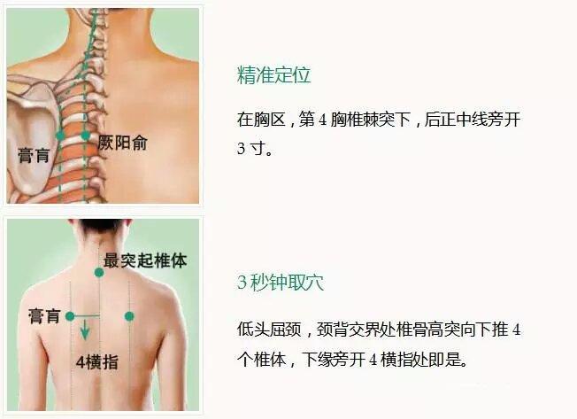 膏肓.jpg